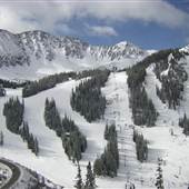 Arapahoe Basin Ski Area (A-Basin)